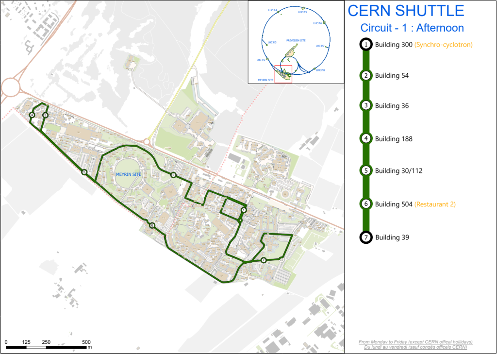 Shuttles